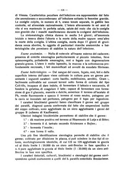 La clinica veterinaria rivista di medicina e chirurgia pratica degli animali domestici