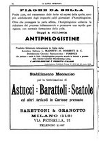 giornale/MIL0124118/1936/unico/00000722