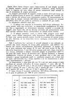 giornale/MIL0124118/1936/unico/00000739