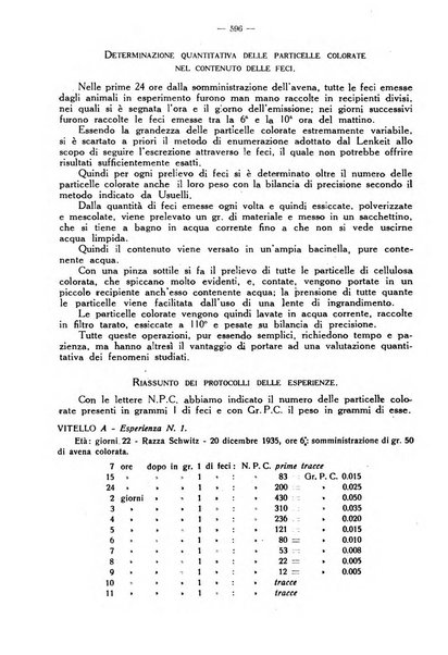 La clinica veterinaria rivista di medicina e chirurgia pratica degli animali domestici