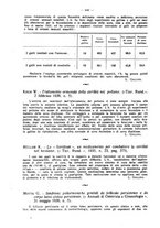 giornale/MIL0124118/1936/unico/00000798