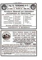 giornale/MIL0124118/1936/unico/00000877