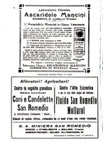 giornale/MIL0124118/1936/unico/00000880