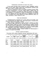 giornale/MIL0124118/1936/unico/00000898