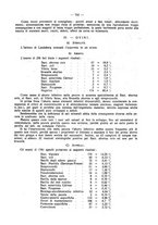 giornale/MIL0124118/1936/unico/00000915