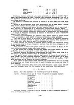 giornale/MIL0124118/1936/unico/00000916