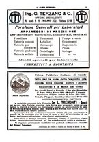 giornale/MIL0124118/1936/unico/00000945