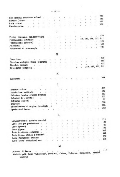 La clinica veterinaria rivista di medicina e chirurgia pratica degli animali domestici