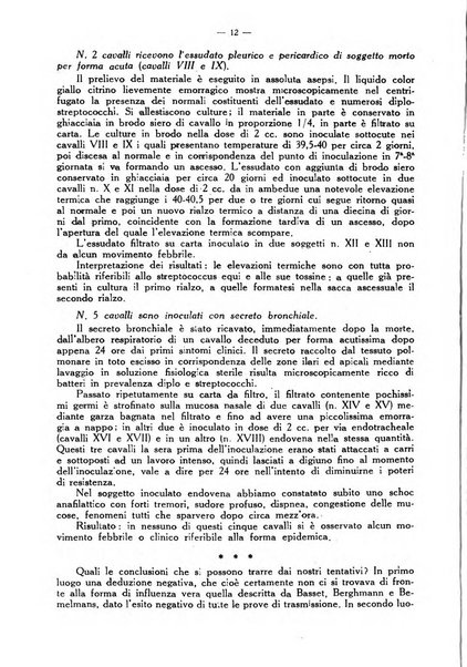 La clinica veterinaria rivista di medicina e chirurgia pratica degli animali domestici