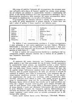 giornale/MIL0124118/1937/unico/00000126