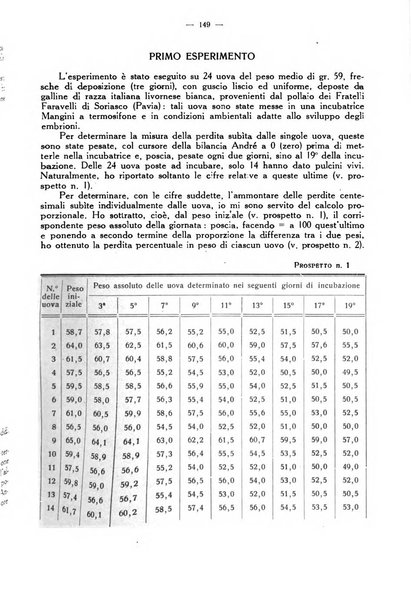 La clinica veterinaria rivista di medicina e chirurgia pratica degli animali domestici