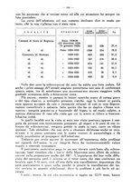 giornale/MIL0124118/1937/unico/00000224