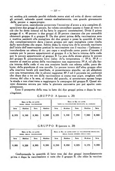 La clinica veterinaria rivista di medicina e chirurgia pratica degli animali domestici