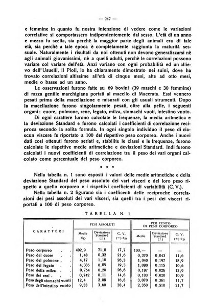 La clinica veterinaria rivista di medicina e chirurgia pratica degli animali domestici