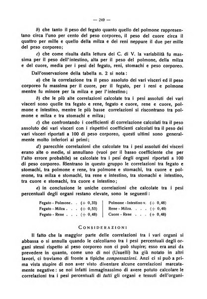 La clinica veterinaria rivista di medicina e chirurgia pratica degli animali domestici