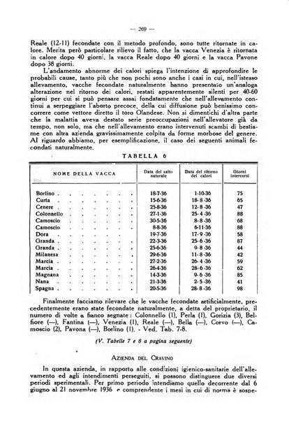 La clinica veterinaria rivista di medicina e chirurgia pratica degli animali domestici