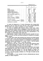 giornale/MIL0124118/1937/unico/00000445