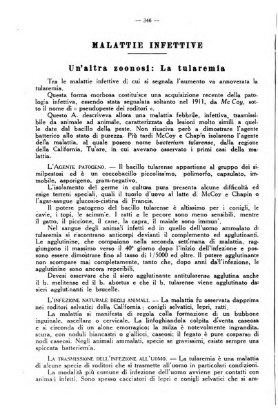 La clinica veterinaria rivista di medicina e chirurgia pratica degli animali domestici