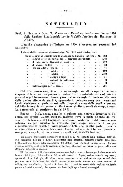 La clinica veterinaria rivista di medicina e chirurgia pratica degli animali domestici