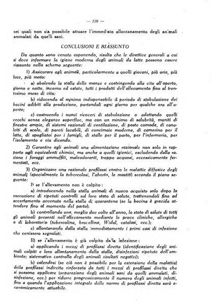 La clinica veterinaria rivista di medicina e chirurgia pratica degli animali domestici