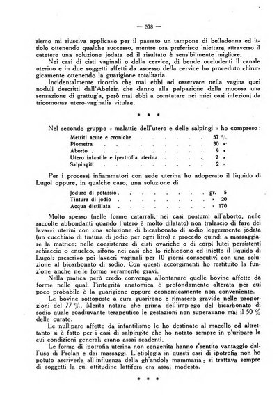 La clinica veterinaria rivista di medicina e chirurgia pratica degli animali domestici