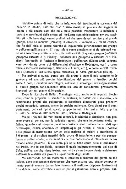 La clinica veterinaria rivista di medicina e chirurgia pratica degli animali domestici