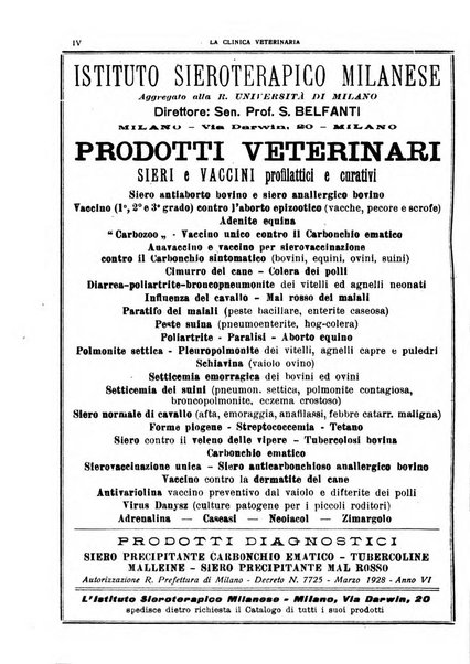 La clinica veterinaria rivista di medicina e chirurgia pratica degli animali domestici