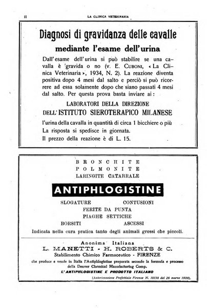 La clinica veterinaria rivista di medicina e chirurgia pratica degli animali domestici