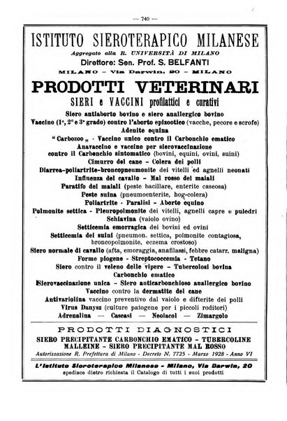 La clinica veterinaria rivista di medicina e chirurgia pratica degli animali domestici