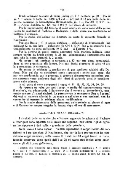 La clinica veterinaria rivista di medicina e chirurgia pratica degli animali domestici