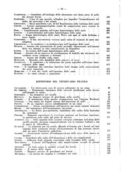 La clinica veterinaria rivista di medicina e chirurgia pratica degli animali domestici