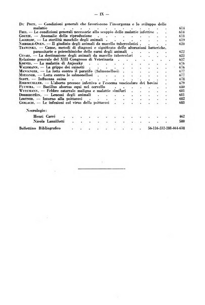 La clinica veterinaria rivista di medicina e chirurgia pratica degli animali domestici