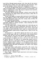 giornale/MIL0124118/1938/unico/00000041