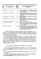 giornale/MIL0124118/1938/unico/00000101