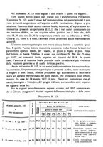 giornale/MIL0124118/1938/unico/00000115