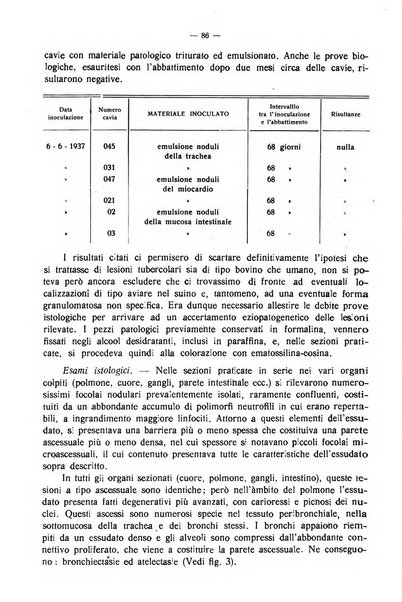 La clinica veterinaria rivista di medicina e chirurgia pratica degli animali domestici