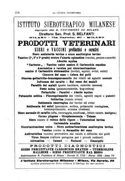 La clinica veterinaria rivista di medicina e chirurgia pratica degli animali domestici