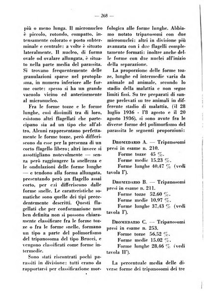 La clinica veterinaria rivista di medicina e chirurgia pratica degli animali domestici