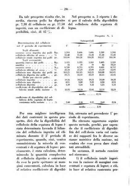 La clinica veterinaria rivista di medicina e chirurgia pratica degli animali domestici