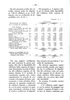 giornale/MIL0124118/1939/unico/00000304