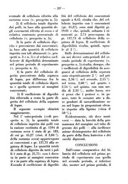 La clinica veterinaria rivista di medicina e chirurgia pratica degli animali domestici