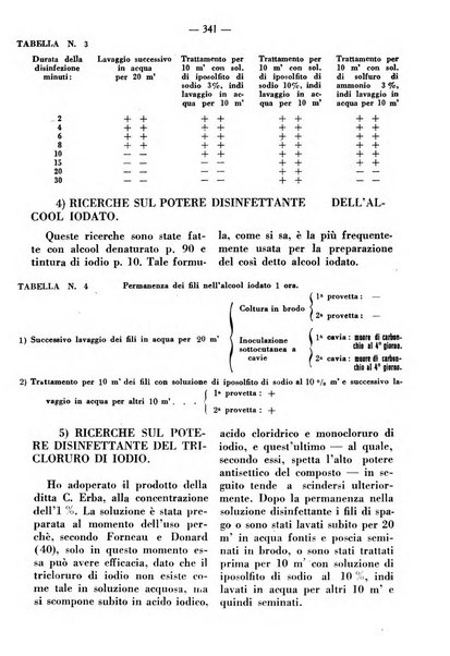 La clinica veterinaria rivista di medicina e chirurgia pratica degli animali domestici