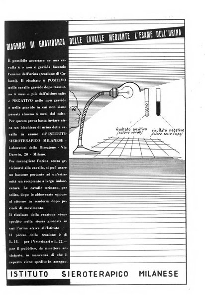 La clinica veterinaria rivista di medicina e chirurgia pratica degli animali domestici