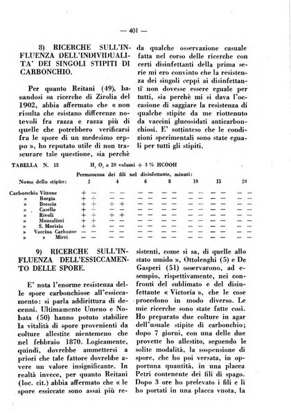 La clinica veterinaria rivista di medicina e chirurgia pratica degli animali domestici