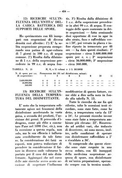 La clinica veterinaria rivista di medicina e chirurgia pratica degli animali domestici