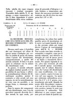 giornale/MIL0124118/1939/unico/00000429