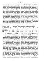 giornale/MIL0124118/1939/unico/00000431