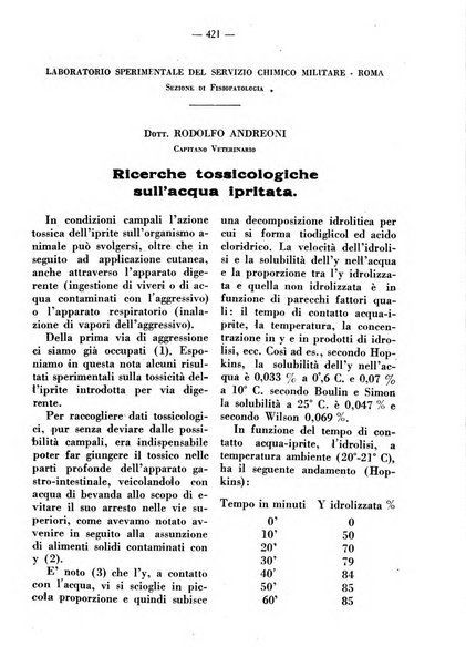 La clinica veterinaria rivista di medicina e chirurgia pratica degli animali domestici