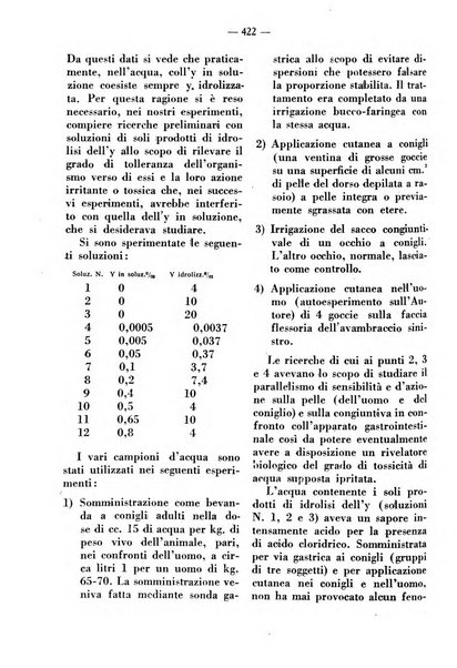 La clinica veterinaria rivista di medicina e chirurgia pratica degli animali domestici