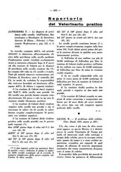 La clinica veterinaria rivista di medicina e chirurgia pratica degli animali domestici